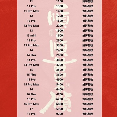 二手机合规回收服务