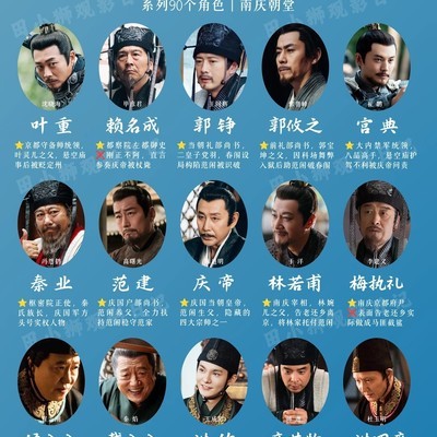 庆余年角色全集