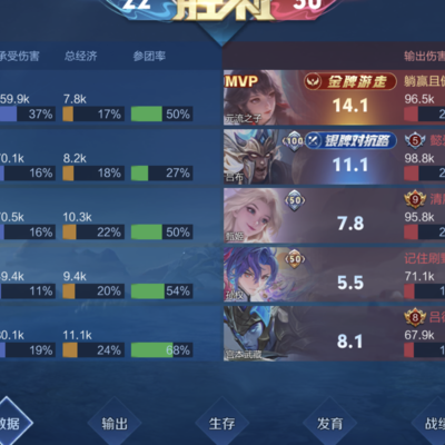 王者荣耀巅峰坦辅助高胜率分享