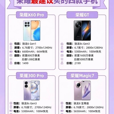 荣耀新年高性价比四款推荐