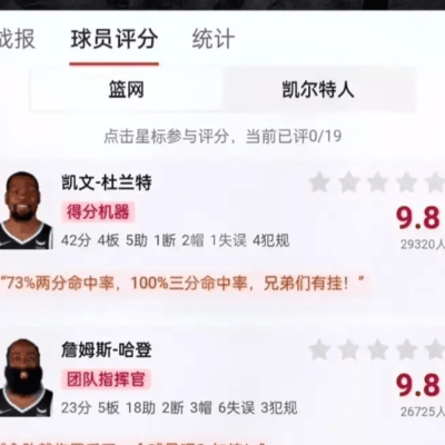 篮网三巨头合砍104分