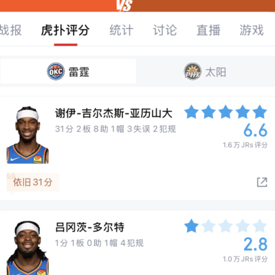 亚历山大实力不容忽视