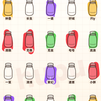 王者荣耀KPL选手好感瓶子分享