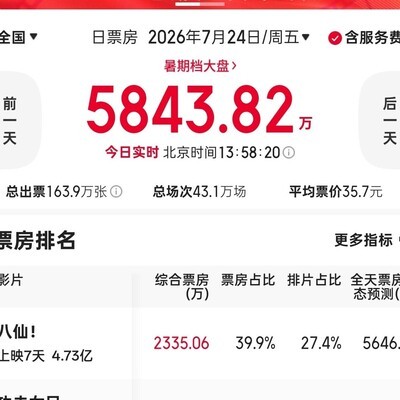 功夫女足排片引争议