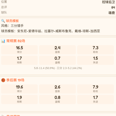 雄鹿夺冠背后的能力值之谜