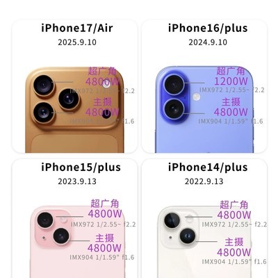 iPhone基础款镜头七年进化