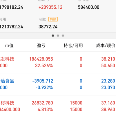 社会生活调整复盘