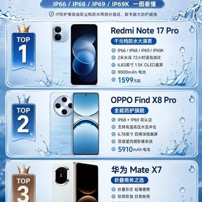 防水手机TOP3推荐