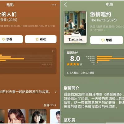 美韩翻拍版口碑差异探因
