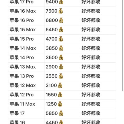 北京上门高价回收iPhone