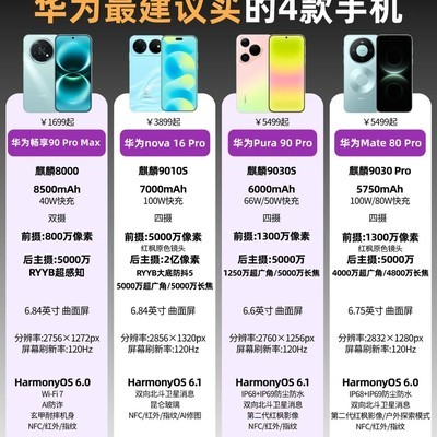 四款高性价比华为手机推荐