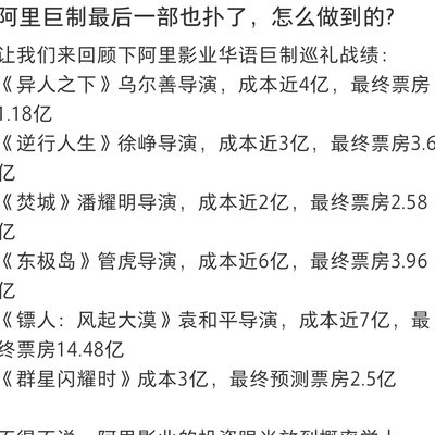 阿里影业资本运作
