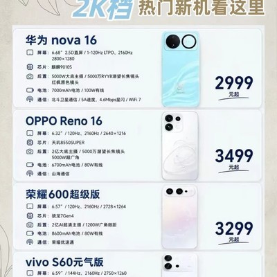 2K档四款热门手机横评