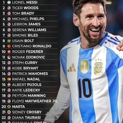 外媒评2000年伟大运动员，詹姆斯第五