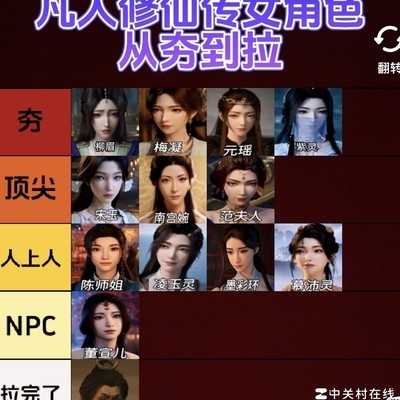 凡人修仙传女性角色魅力排行