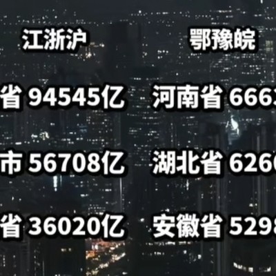 江浙沪的神奇魅力