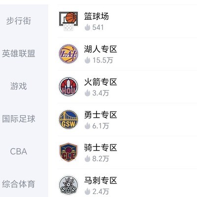 湖人热度为何骤降