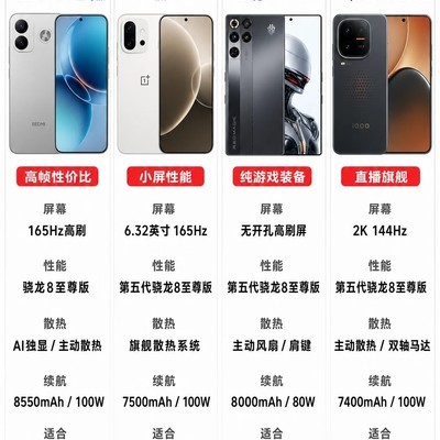 2026游戏手机选购指南