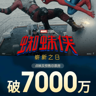 蜘蛛侠，崭新之日预售破7000万