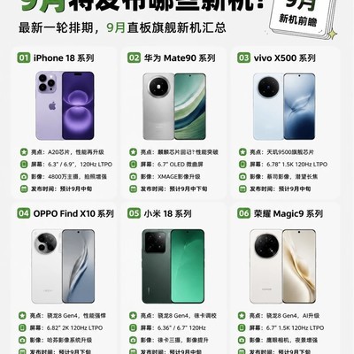 9月旗舰新机前瞻
