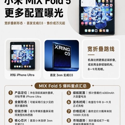 小米MIX Fold5宽折叠旗舰曝光