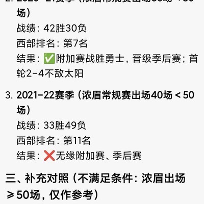 詹姆斯单核带队实力如何