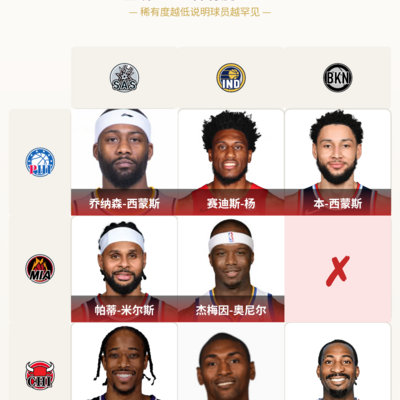 篮球九宫格技巧解析