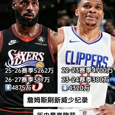 詹姆斯为何放弃高薪离湖人？