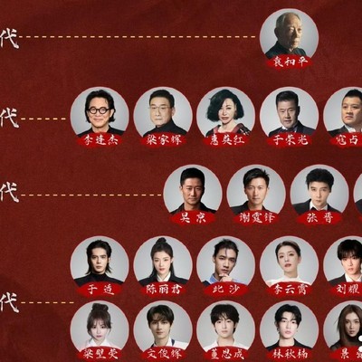 镖人特辑展现四代动作演员传承