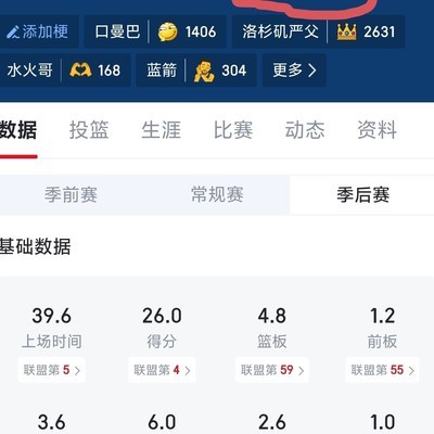 小个球员进攻不超常，场上就是提款机
