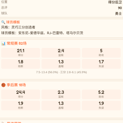 勇士夺冠关键位置讨论