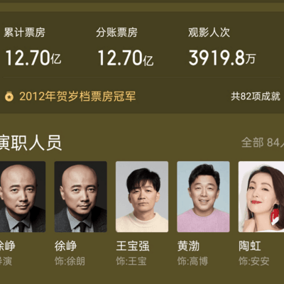 黄渤为何不再与徐峥等合作？