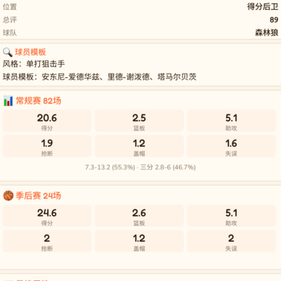 首冠之路