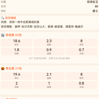 彼得森率队夺冠，传承科比精神