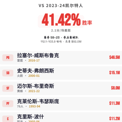 绿军难破