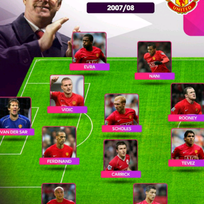 07-08曼联 vs 本赛季阿森纳，谁更强？