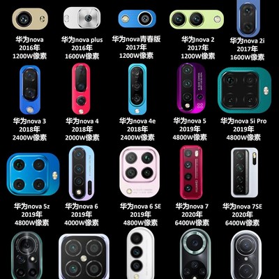 华为nova系列影像进化史