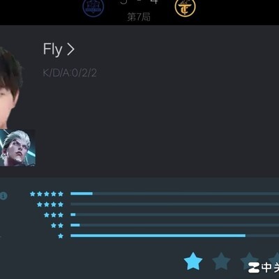 Fly退役适配24赛季？