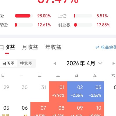 小白学习教练思维一个月
