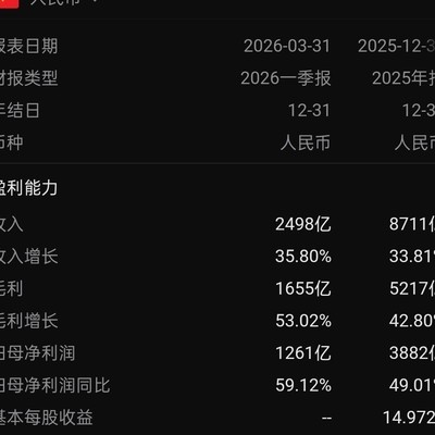 台积电一季度营收利润双创新高