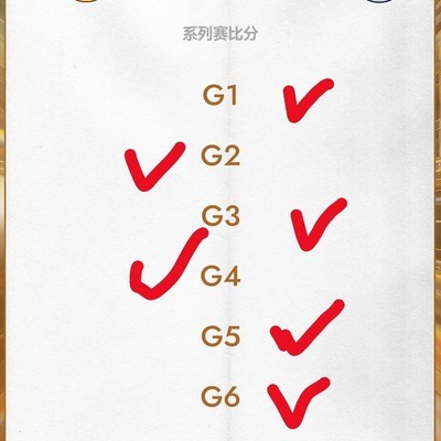 篮球，加油，一切皆有可能！