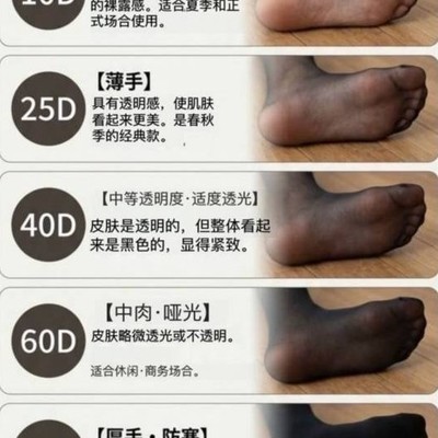 丝袜厚度选择与社会生活