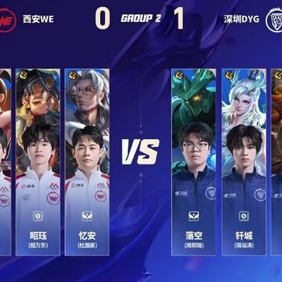 DYG文涛吕布驱散人群连拿两分