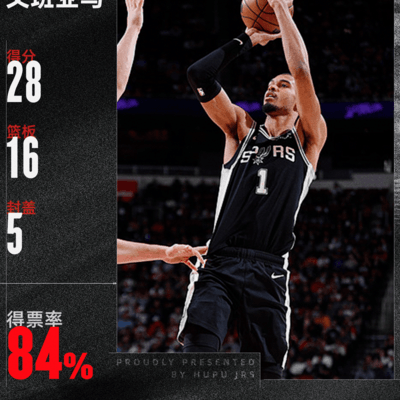 文班亚马末节统治攻防