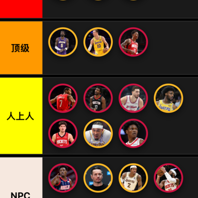 篮球系列赛排名合理性探讨
