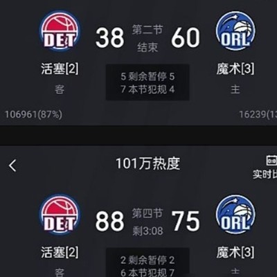 魔术无敌，篮球场上的梦幻表现