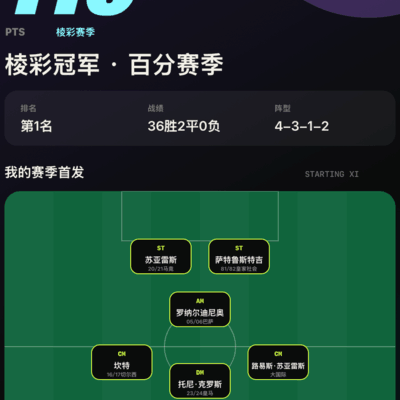 五大联赛完美赛季挑战