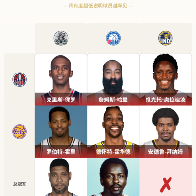大本为何缺席讨论