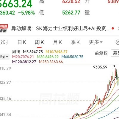 韩国财长道歉与黄金时代