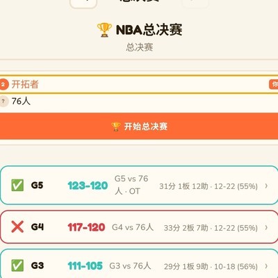 新秀总决赛场均33+9.4，带队夺冠无敌了